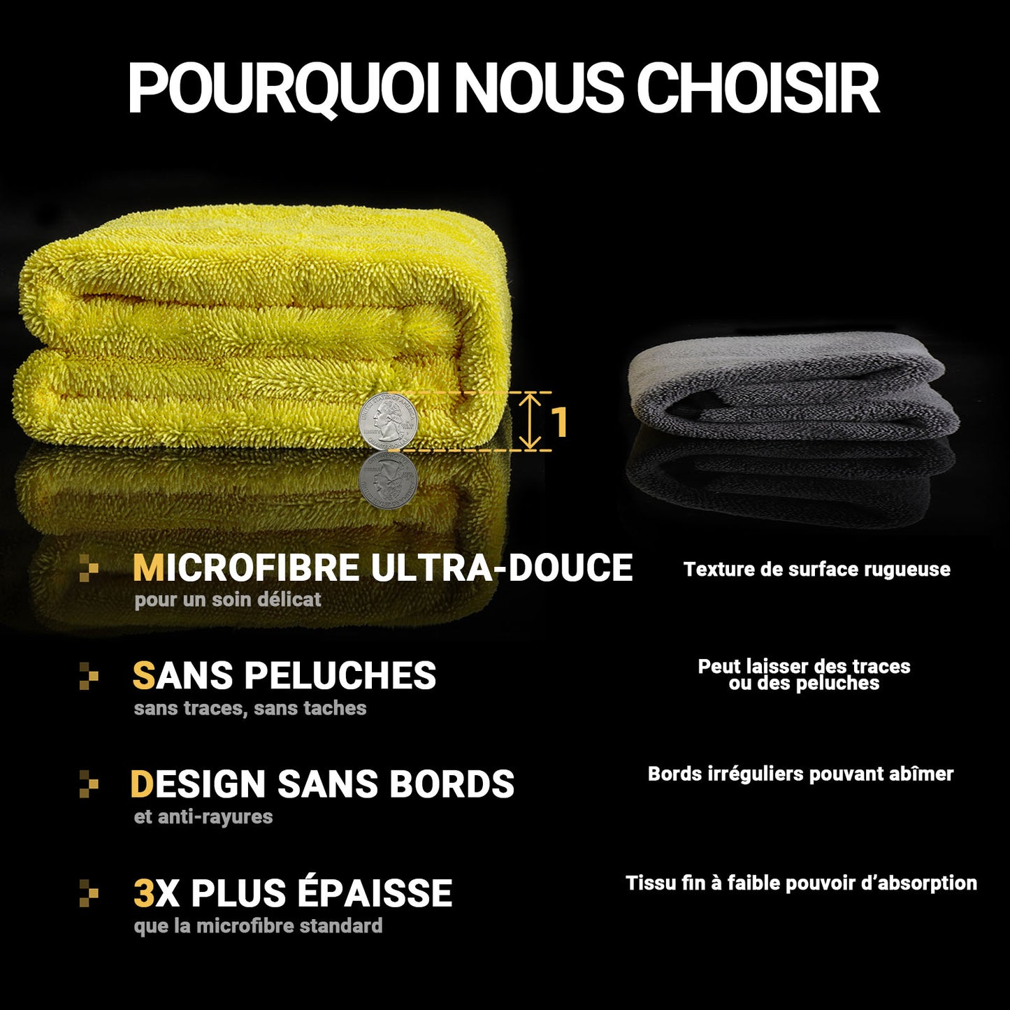 Toretark® Serviette absorbante en microfibre double face