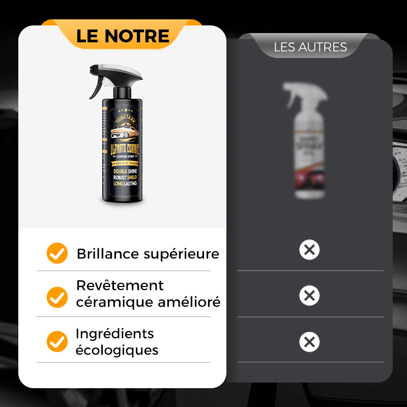 Toretark® Spray de revêtement céramique ultime