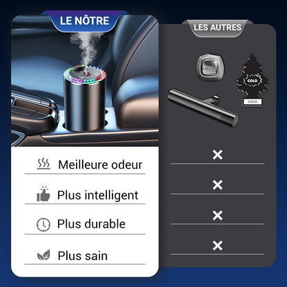 Toretark® Diffuseur de parfum intelligent avec projection lumineuse étoilée