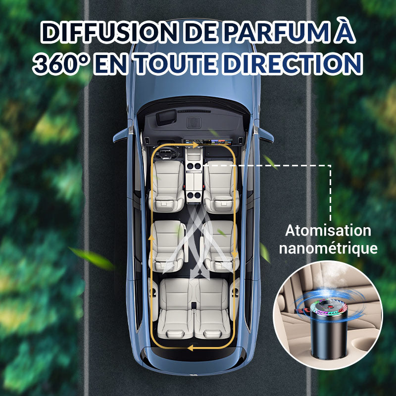 Toretark® Diffuseur de parfum intelligent avec projection lumineuse étoilée