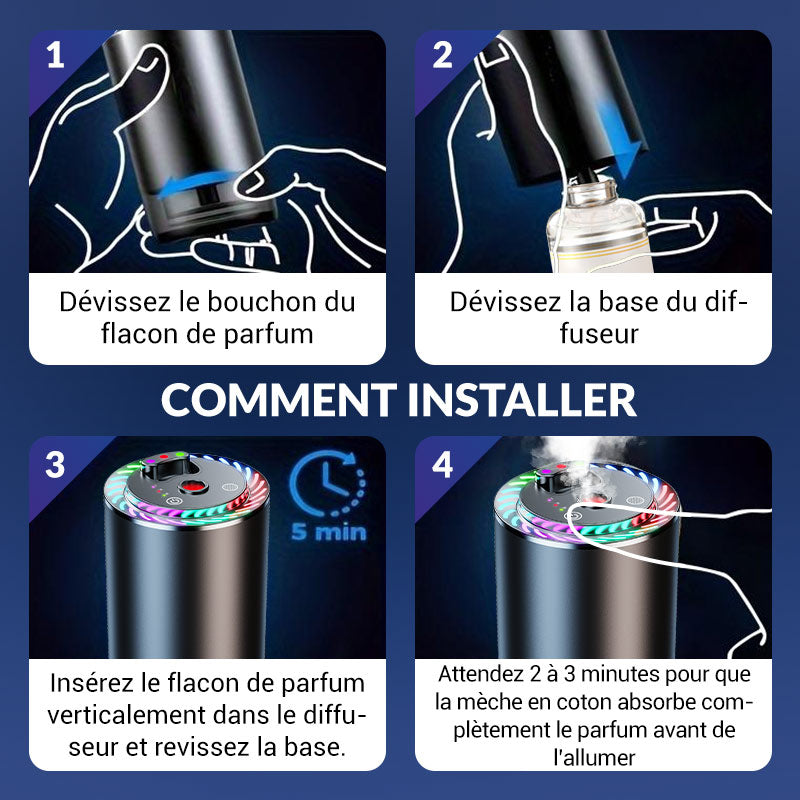 Toretark® Diffuseur de parfum intelligent avec projection lumineuse étoilée