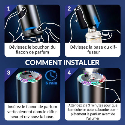 Toretark® Diffuseur de parfum intelligent avec projection lumineuse étoilée