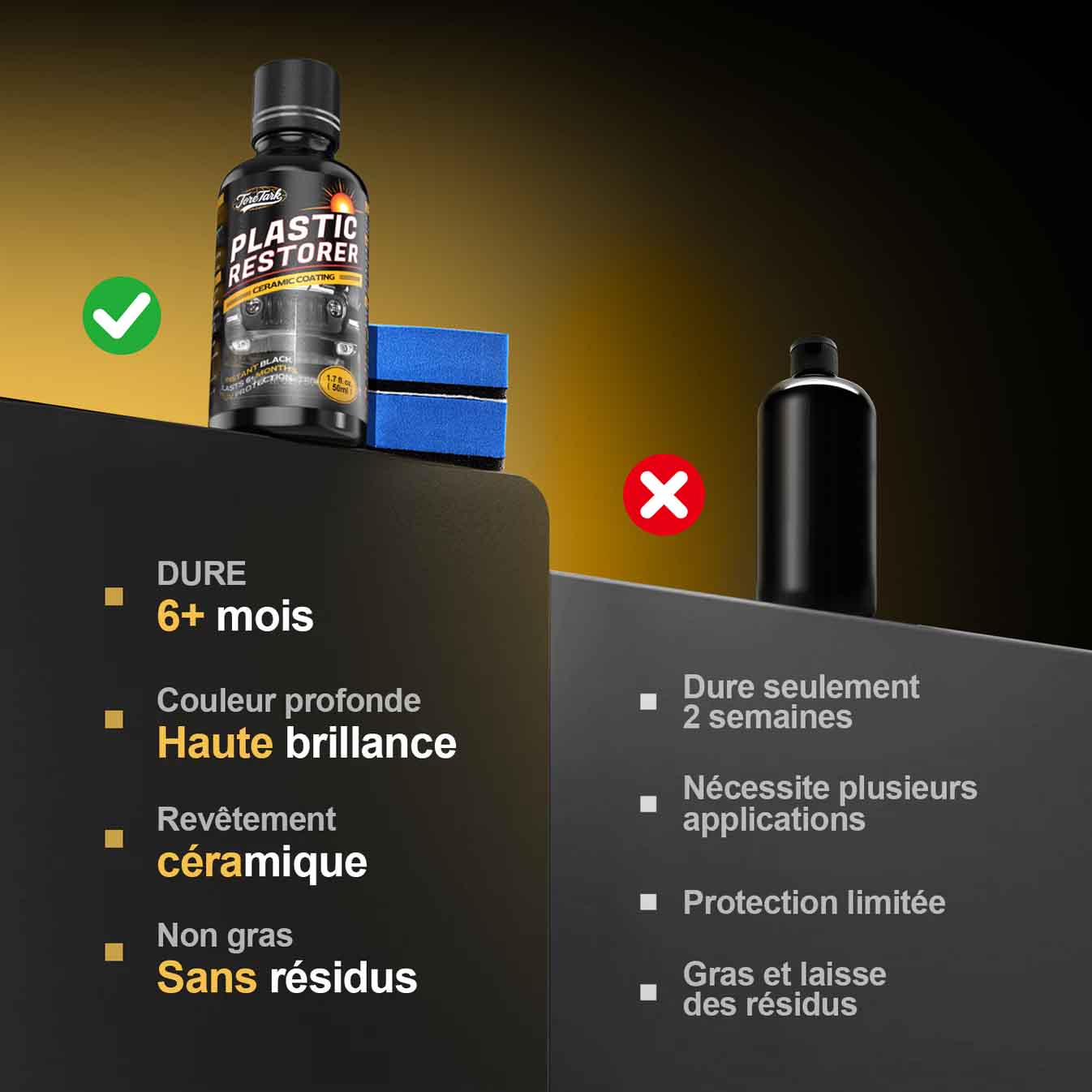 Toretark® Rénovateur ultime pour plastiques automobiles