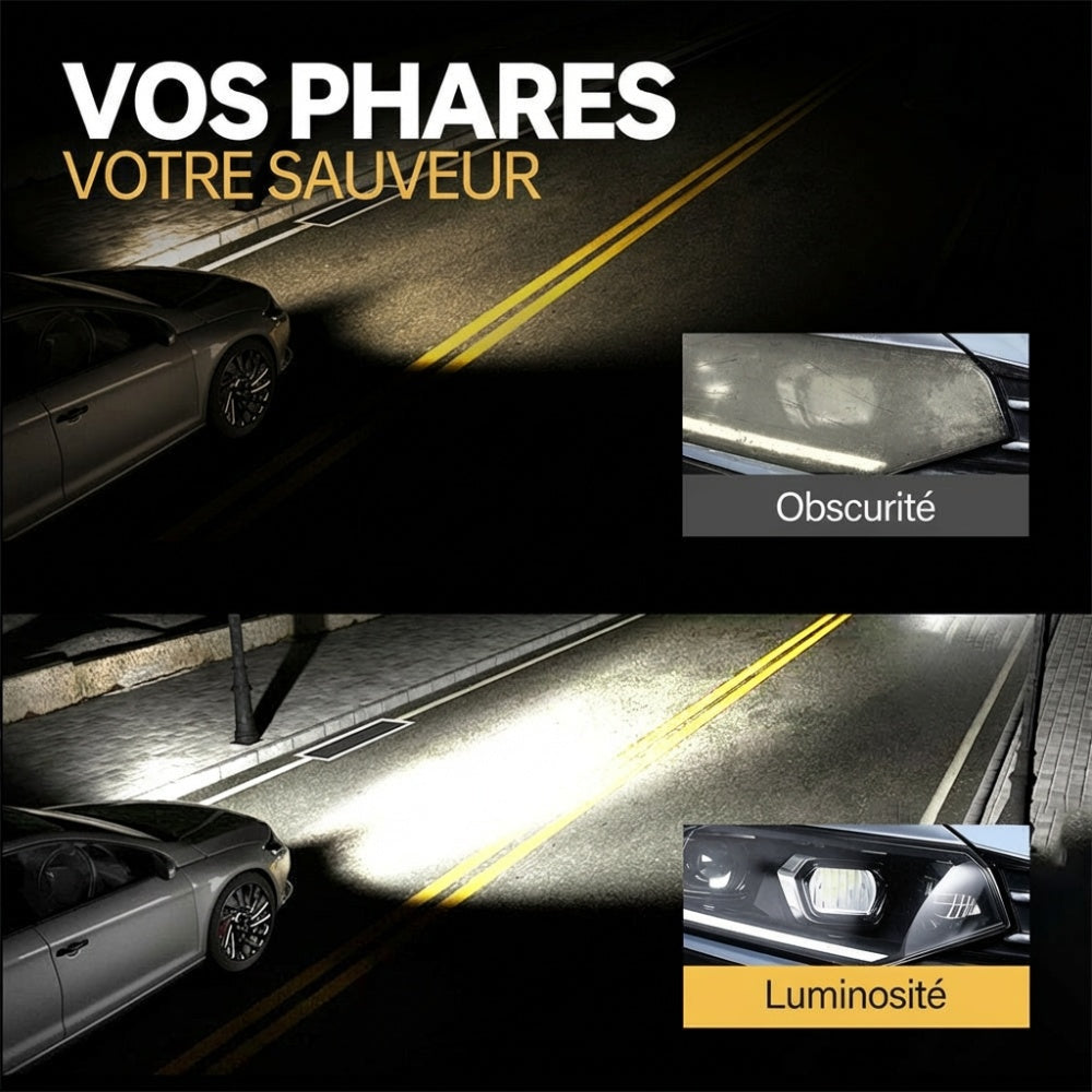 Kit de restauration et de protection des phares de voiture