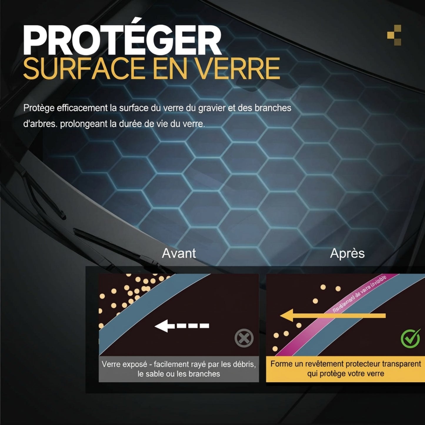 Agent de revêtement pour vitres de voiture Toretark